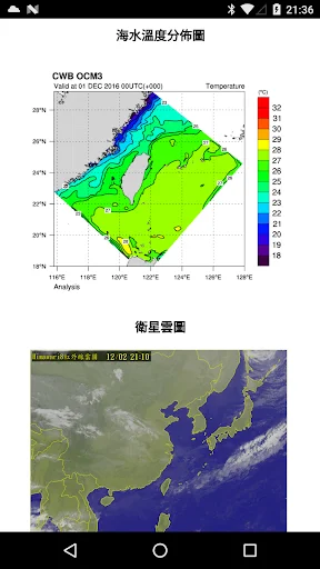I-download ang Taiwan Tide Weather: Gabay sa Pangingisda at Stargazing - Screenshot 9