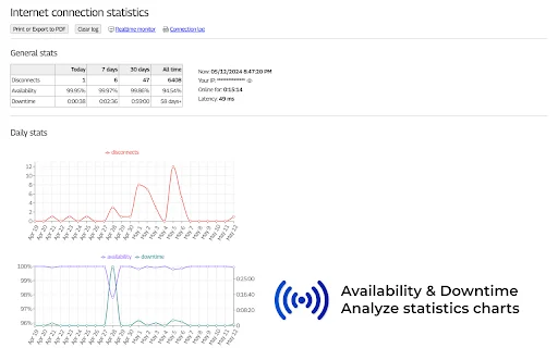 Internet Connection Monitor: Subaybayan ang Iyong Internet Speed - Screenshot 5